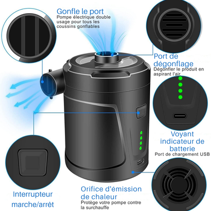 Pompe à Air Électrique Rechargeable USB – Compacte, Portable et Puissante