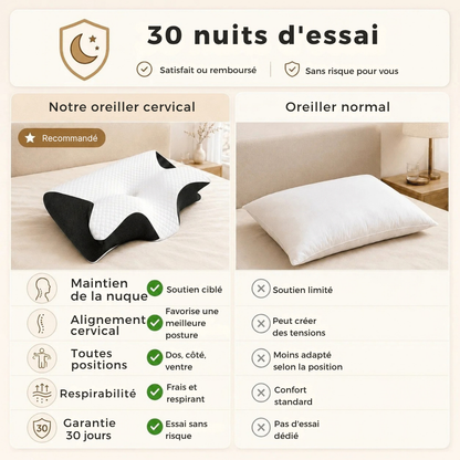 Oreiller cervical à mémoire de forme - un appui adapté à vos nuits