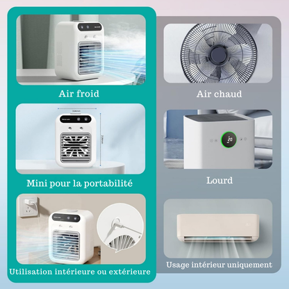 Rafraîchisseur d'air avec diffuseur de parfum intégré — Fraîcheur et bien-être à domicile