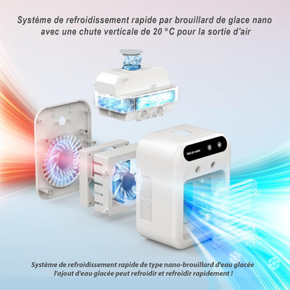 Climatiseur portable 3-en-1 USB – Refroidissement, humidification et ventilation