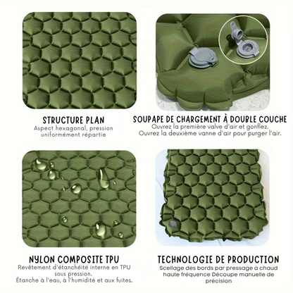TrailComfort – Matelas Gonflable Ultra Léger pour Camping et Randonnée
