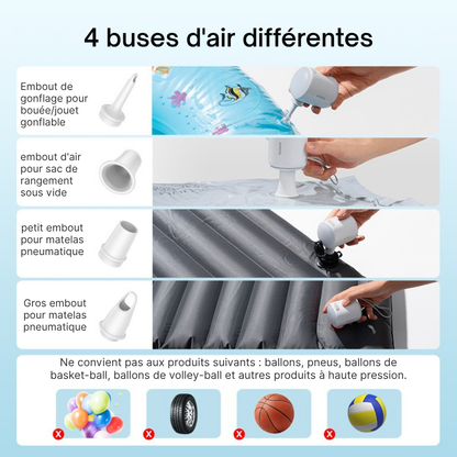 Mini-Luftpumpe InflateMaster – Schnelles, tragbares und müheloses Aufpumpen
