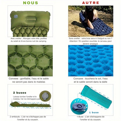 TrailComfort – Matelas Gonflable Ultra Léger pour Camping et Randonnée