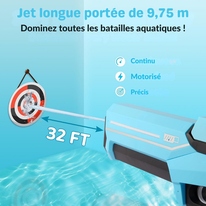 Pistolets à Eau Électriques Automatiques – Le Jeu d’Été Ultime pour Enfants et Adultes
