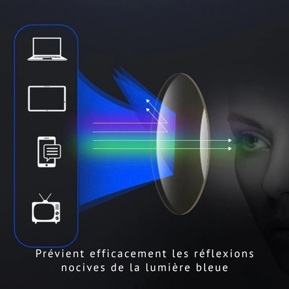 Lunettes progressives sportives anti-lumière bleue - confort au quotidien