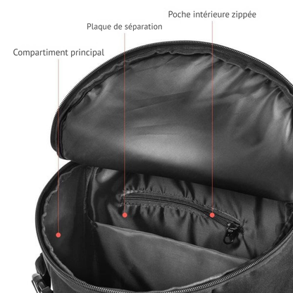 Sac à dos de pêche multifonction avec porte-cannes – Organisation, confort et performance