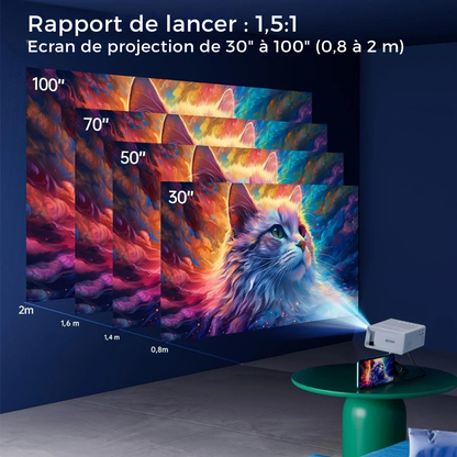 Mini-projecteur LED 3000 lumens - cinéma à la maison