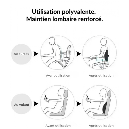 Coussin lombaire en mousse à mémoire de forme - confort au quotidien