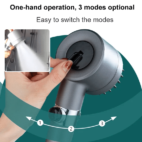 Ensemble de pommeau de douche multifonction haute pression
