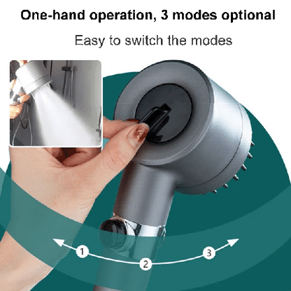 Ensemble de pommeau de douche multifonction haute pression
