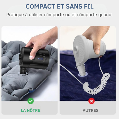 Pompe à Air Électrique Rechargeable USB – Compacte, Portable et Puissante