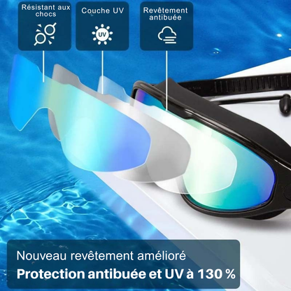 Lunettes de Natation Anti-Buée – Confort, Vision 180° & Performance