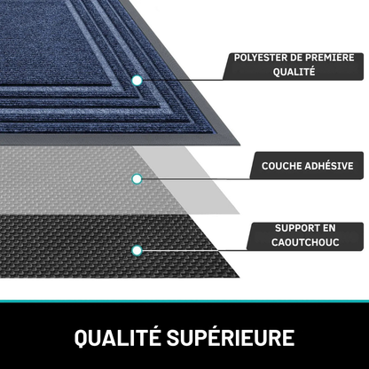 Tapis de porte en caoutchouc - antidérapant, pour une entrée propre