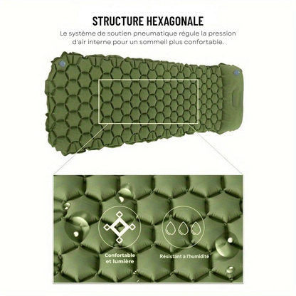 TrailComfort – Matelas Gonflable Ultra Léger pour Camping et Randonnée