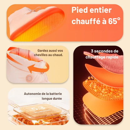 Chaussons chauffants à batterie - 3 niveaux pour des pieds au chaud