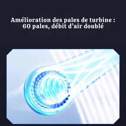 Ventilateur de Cou Silencieux & Portable – Fraîcheur Mains Libres au Quotidien