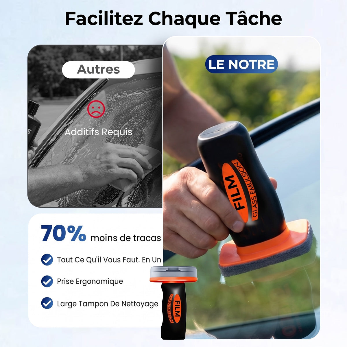 Dissolvant portable de film d'huile pour vitres