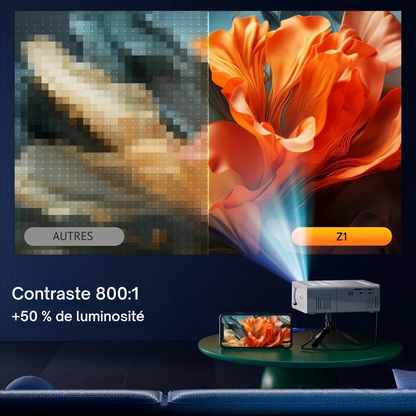 Mini-projecteur LED 3000 lumens - cinéma à la maison