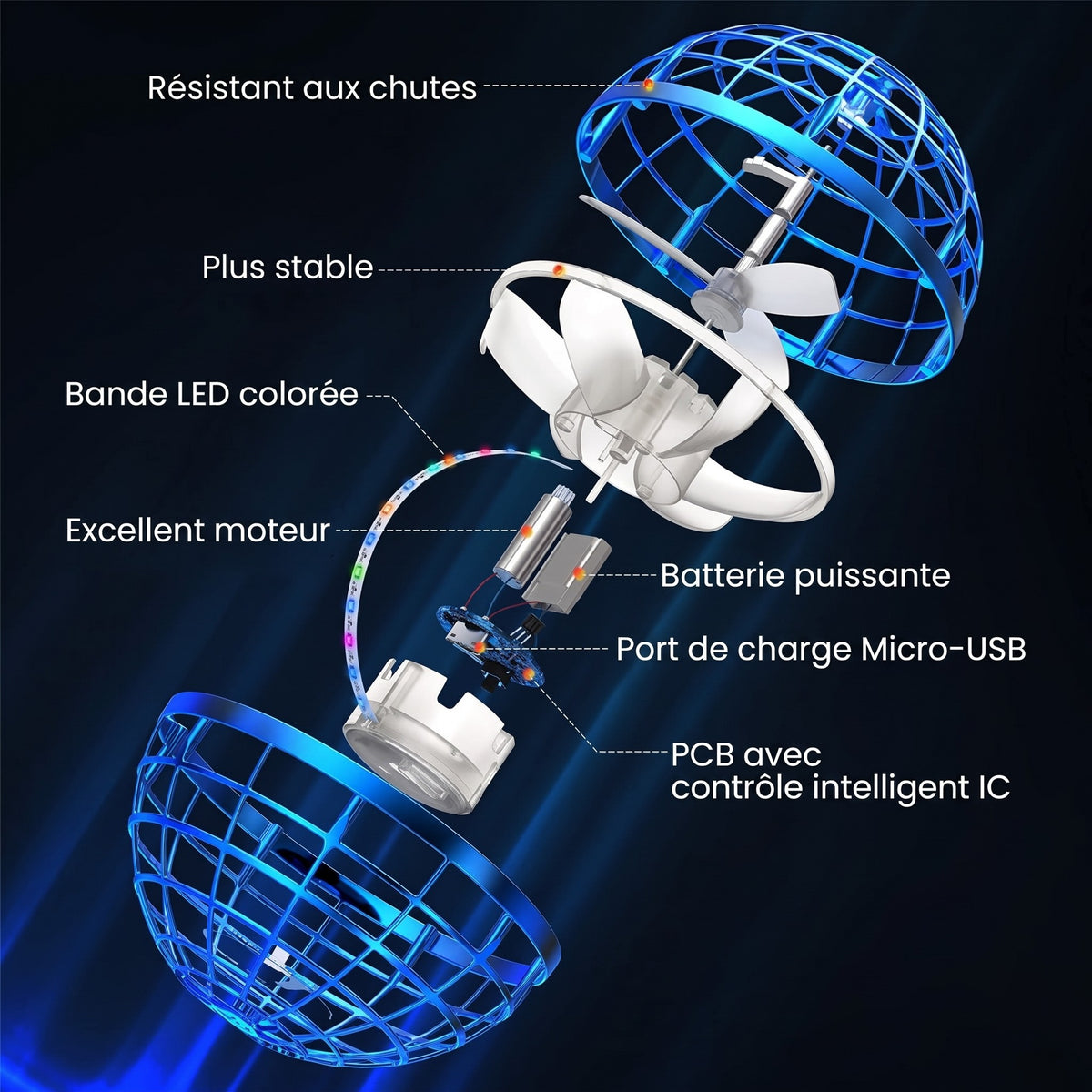 Le Hoverball