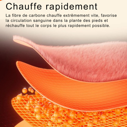 Chaussons chauffants à batterie - 3 niveaux pour des pieds au chaud
