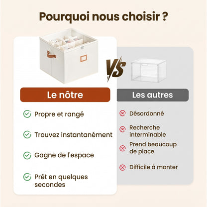Boîte de rangement en tissu pour chaussures – Pliable, grande capacité, anti-poussière et respirante pour placard et chambre