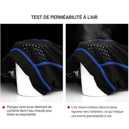 Cuissard pour femmes et hommes | Pantalon de vélo avec rembourrage en gel | Sous-vêtement de vélo | Veloride