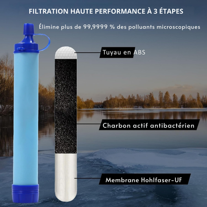 Tragbarer Wasserfilter mit fortschrittlichem Filtersystem – Ideal für Notfälle und Abenteuer