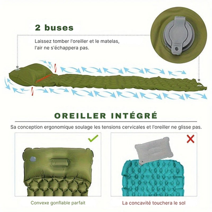 TrailComfort – Matelas Gonflable Ultra Léger pour Camping et Randonnée
