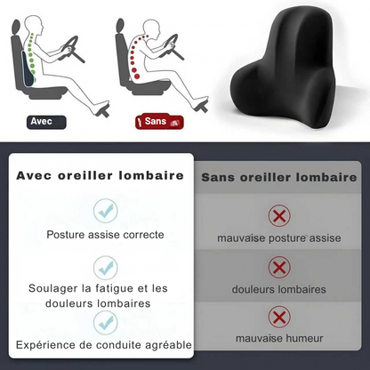 Coussin lombaire en mousse à mémoire de forme - confort au quotidien