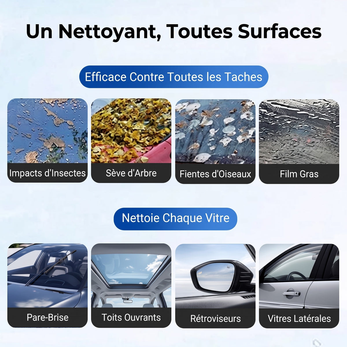 Dissolvant portable de film d'huile pour vitres