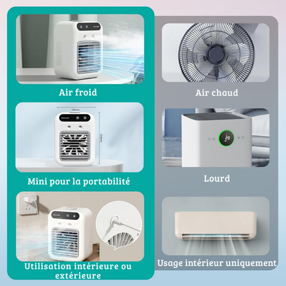 Climatiseur portable 3-en-1 USB – Refroidissement, humidification et ventilation