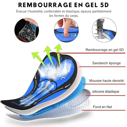 Cuissard pour femmes et hommes | Pantalon de vélo avec rembourrage en gel | Sous-vêtement de vélo | Veloride