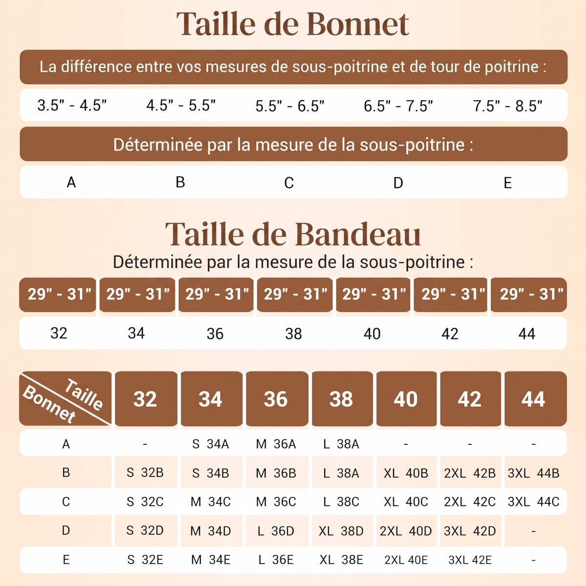 Soutiens-gorge sans armatures Jelly pour femmes, confortables, soutiens-gorge push-up, bralettes sans coutures, soutiens-gorge T-shirt à décolleté profond en V, soutiens-gorge de tous les jours