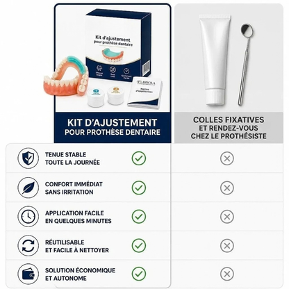Kit d’ajustement pour dentier - confort au quotidien