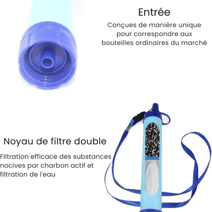 Tragbarer Wasserfilter mit fortschrittlichem Filtersystem – Ideal für Notfälle und Abenteuer