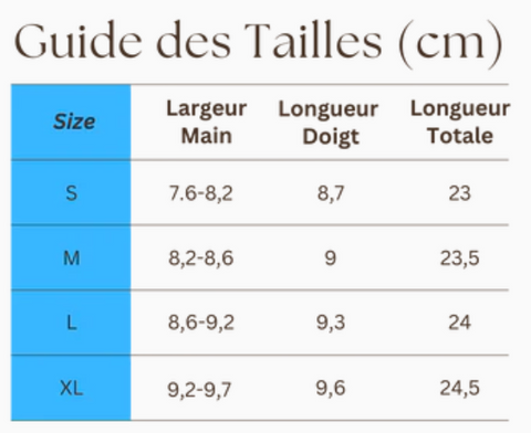 Gants thermiques d'hiver tactiles et déperlants