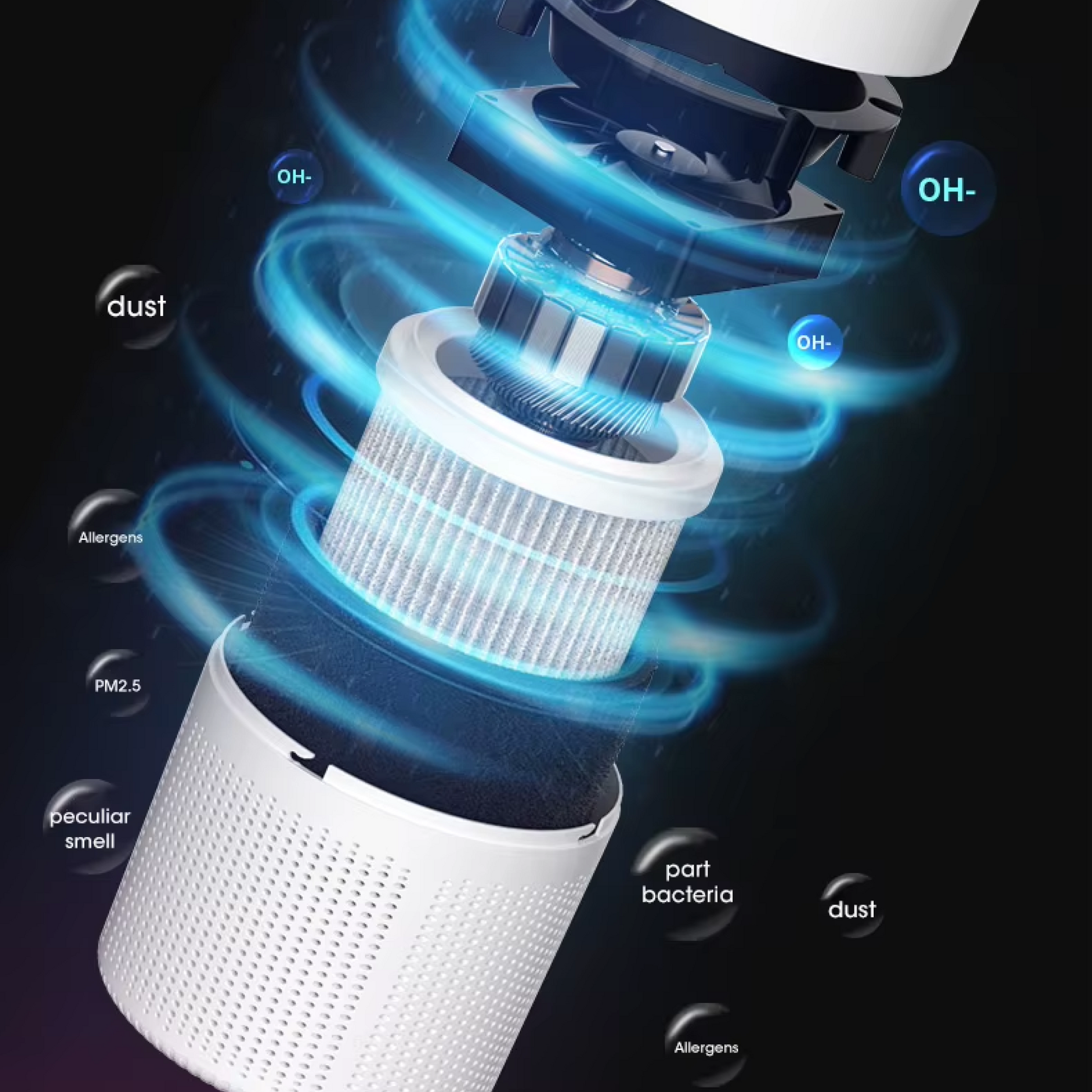 Purificateur D’Air Médical Haute Performance Pour Intérieurs Sains Et Protégés