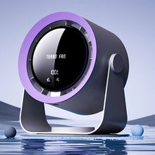 Ventilateur Turbo Sans Lame | AeroCool