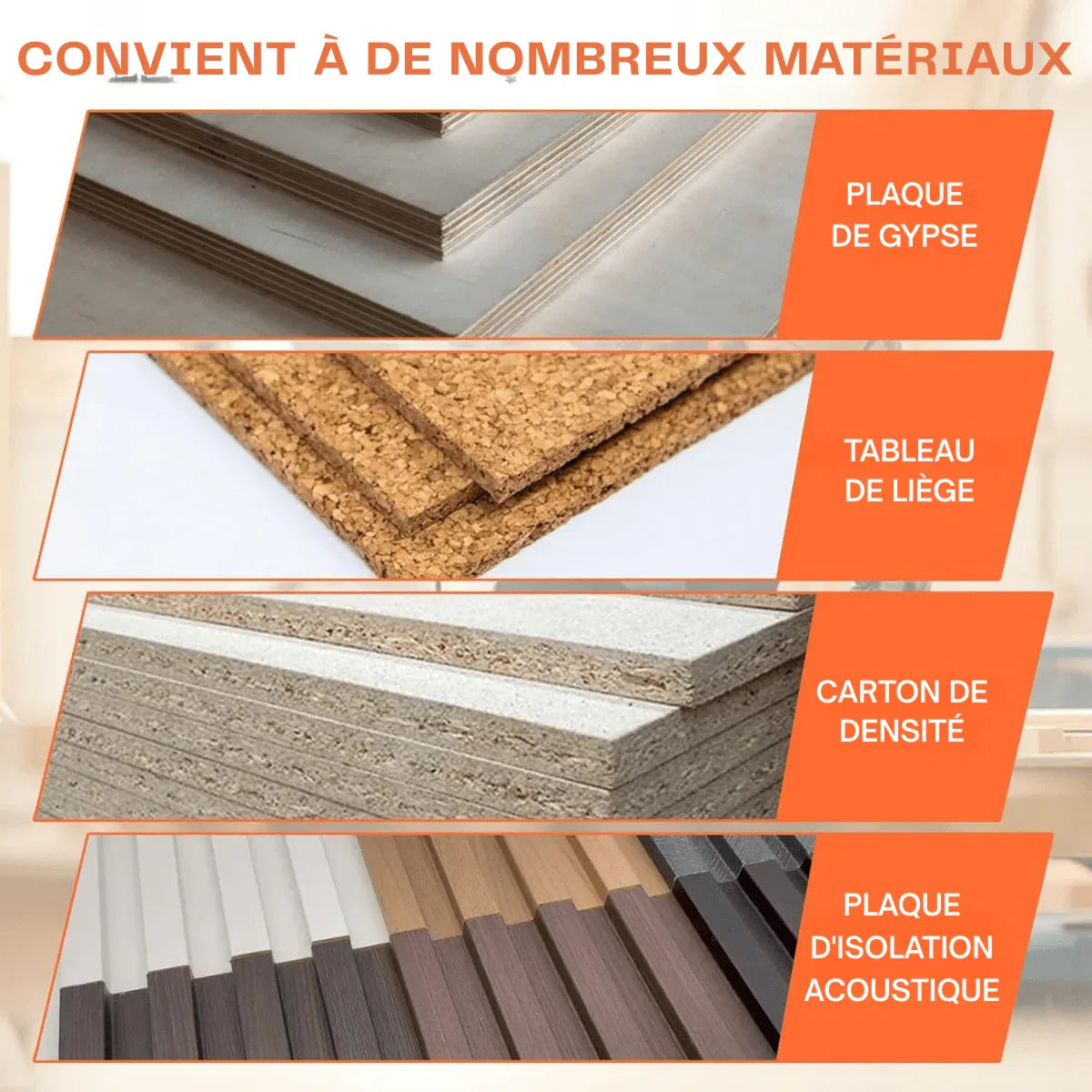 AngleEase™ – Outil de Coupe d’Angle 45° & 60° Haute Précision - Rondor
