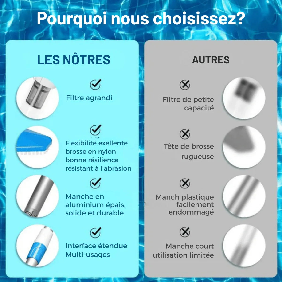 Aspirateur de piscine - Rondor