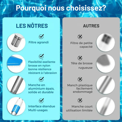 Aspirateur de piscine - Rondor