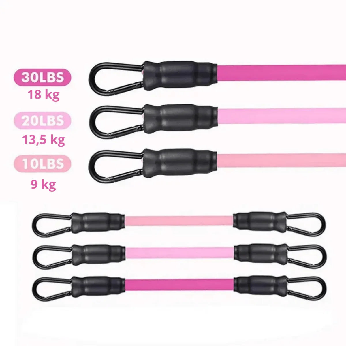 Bandes Élastiques Renforcement Fessiers & Jambes - Rondor