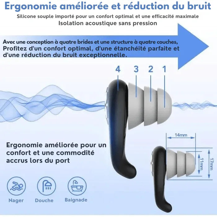 Bouchons anti - ronflement en silicone doux – confort nasal et sommeil réparé - Rondor