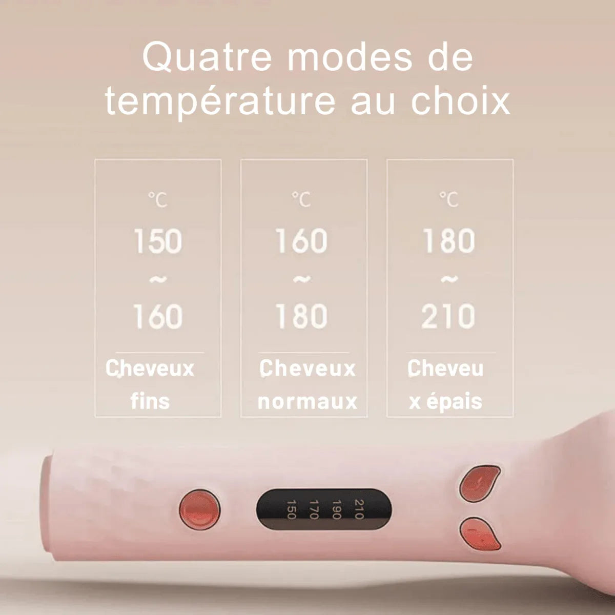 Boucleur - Pro - Boucle™ - Rondor