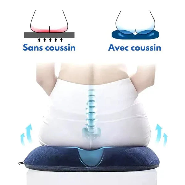 Bouée Coccyx - ErgoSeat - Rondor