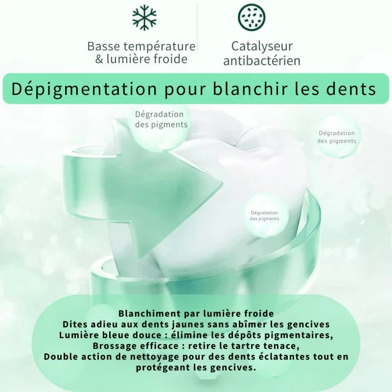 Brosse à Dents Électrique Intelligente en Silicone - Rondor