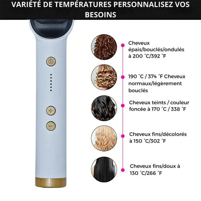 Brosse Lissante Chauffante pour Cheveux - Brosse Ionique Électrique - Rondor