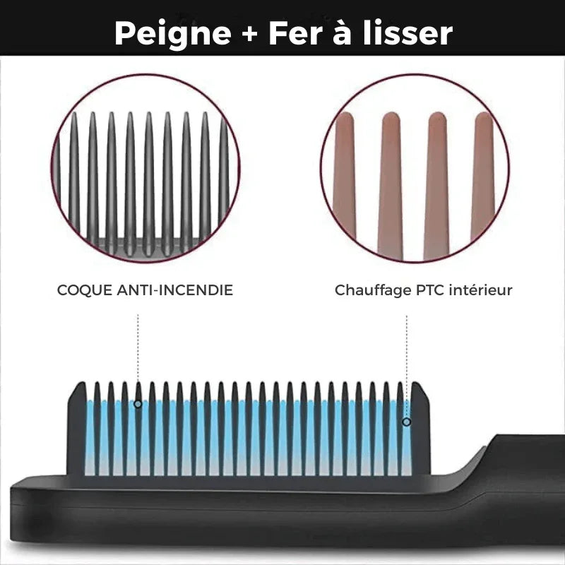 Brosse Lissante Chauffante pour Cheveux - Brosse Ionique Électrique - Rondor
