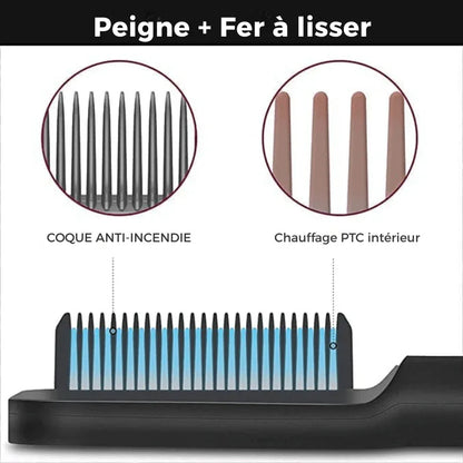 Brosse Lissante Chauffante pour Cheveux - Brosse Ionique Électrique - Rondor