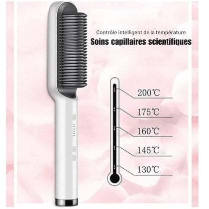 Brosse Lissante Chauffante pour Cheveux - Brosse Ionique Électrique - Rondor